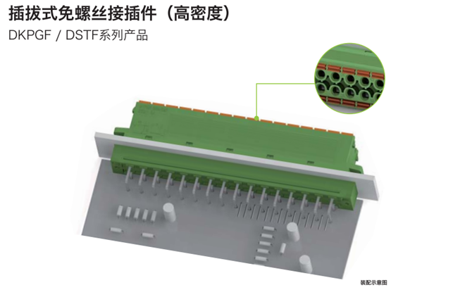 插拔式免螺絲接插件（高密度)DKPGF/DSTF系列產(chǎn)品